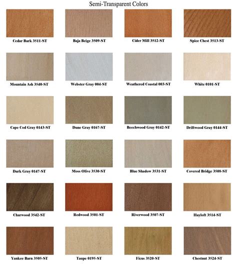 cabot deck stain color palette - Too Tough Diary Ajax