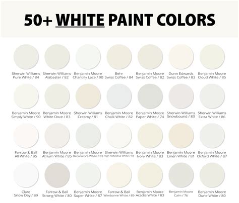 50+ Best White Paint Colors to Buy in 2024 (Home Interior & Exterior ...