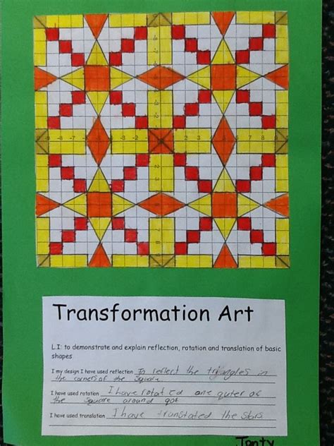 Room12B@HNI2015: Transformation art | Reflection math, Transformations math, Math art activities