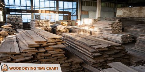 Wood Drying Time Chart - WoodworkWiz.Com