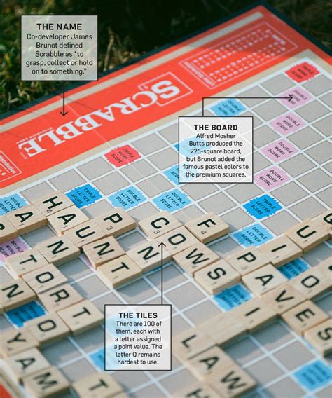 Though Deceptively Simple, Scrabble Has a Consumer Appeal That's Persevered for Decades