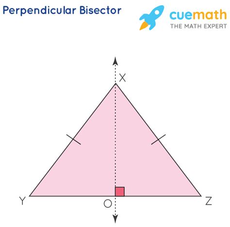 Perpendicular Bisector Theorem - Proofs, Solved Examples