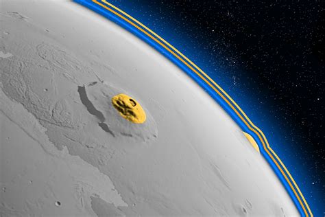 The largest volcano in the solar system, Mars’ Olympus Mons, is more ...