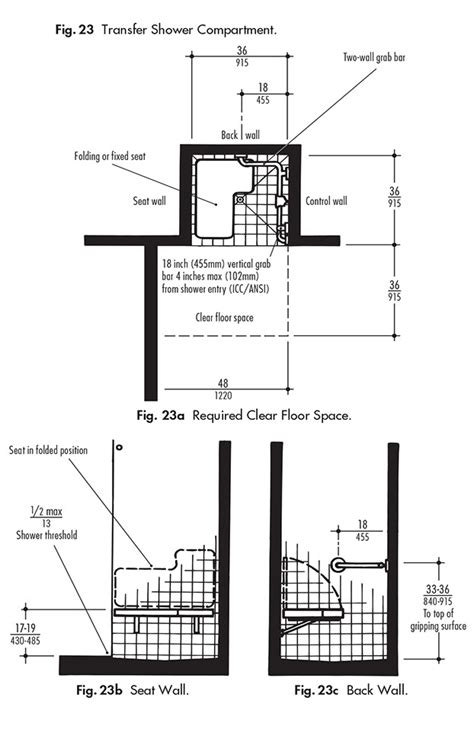 Grab Bars In All Accessible Bathing Facilities | ADA Guidelines - Harbor City Supply