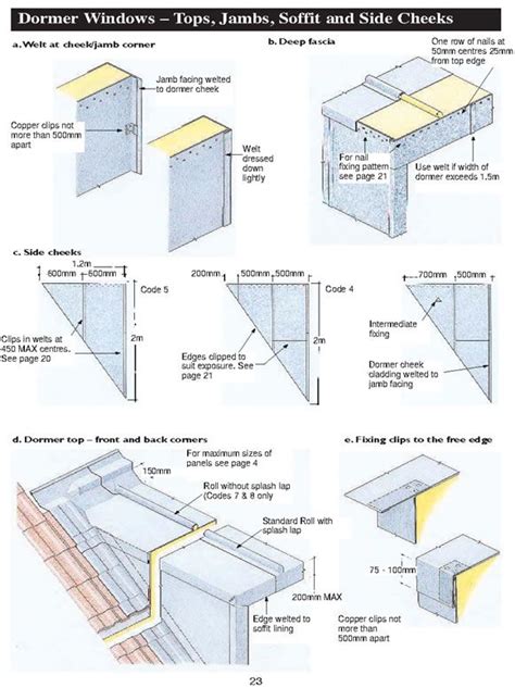 Dormer Windows - Tops, Jambs, Soffit and Side Cheeks | The Lead Sheet Association | Dormer ...