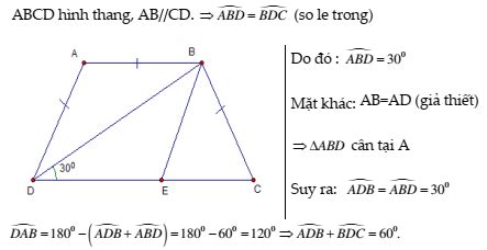 Chủ đề: Hình thang- Hình thang vuông- Hình học 8- Chương I – Xuctu.com