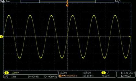 Sine Graph Simulator