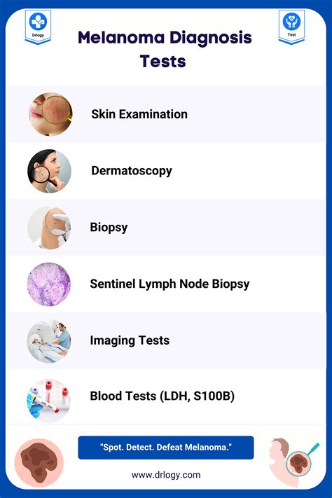 6 Rapid Melanoma Diagnosis Test For Detecting Skin Cancer - Drlogy