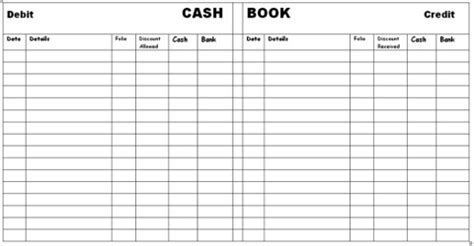 Triple Column Cash Book - QS Study