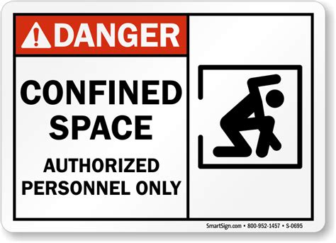 Confined Space Signs | Permit Required Confined Space Signs