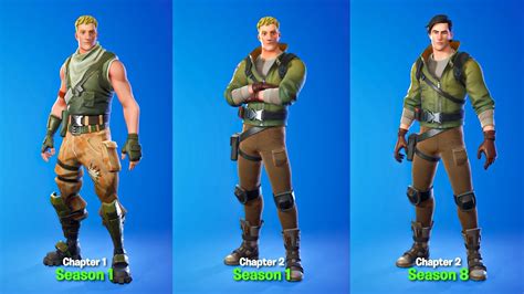 All Fortnite Default Skins (NEW Defaults vs OLD Defaults) - YouTube