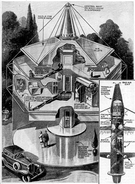 Dymaxion house - Alchetron, The Free Social Encyclopedia