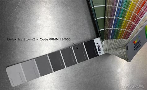 Paint for studio walls ~ Dulux Ice Storm2 Flat Matt - ProPhotoNut by ...