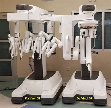 Illustration of the da Vinci Xi robot (multiport) and the da Vinci ...