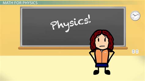 Math Review for Physics: Algebra - Lesson | Study.com