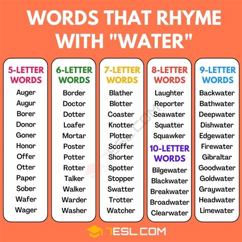 127 Words that Rhyme with Water in English • 7ESL