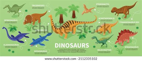 Dinosaur Chart Royalty-Free Images, Stock Photos & Pictures | Shutterstock