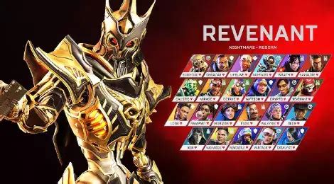 Apex Legends: The Prestige Revenant Skin - GGBoost Blog