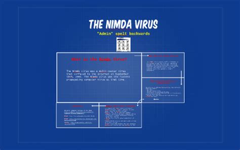 The Nimda Virus by jessica lancaster