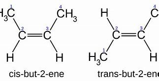 What are examples of geometric isomers? + Example