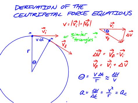 Centripetal acceleration: characteristic of an object in uniform ...