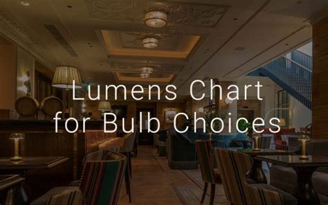 Lumens Chart for Light Bulb Selection - Easy Comparisons