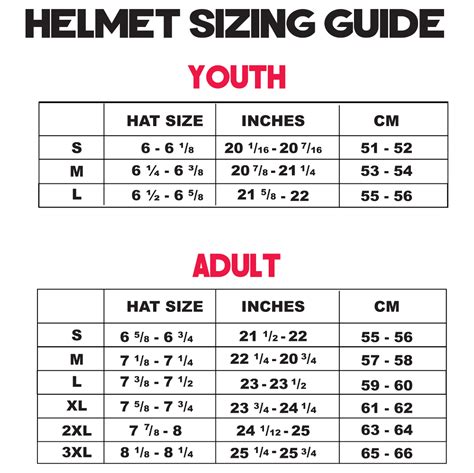 Youth Helmet Size Chart