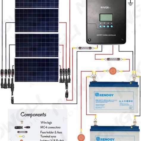 Solar Panel Wiring Diagram Layout Rv Solar Wiring Diagram Electrical ...