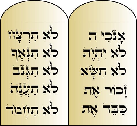 10 Commandments Tablets Hebrew