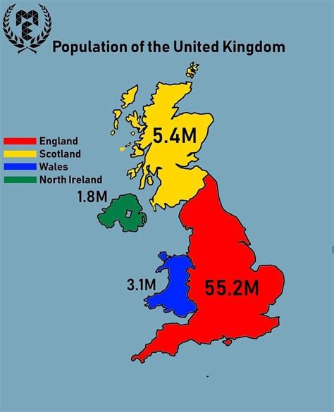 Population of different regions/countries of the United Kingdom Credi ...