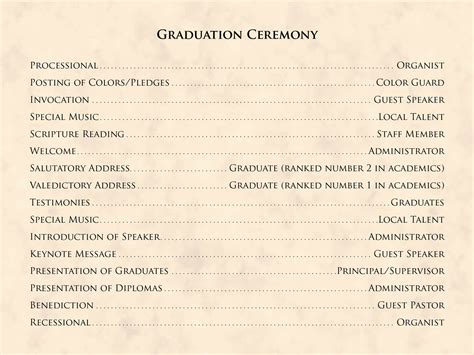 Graduation Checklist | A.C.E. School of Tomorrow