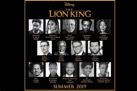 The Lion King 2019 Cast Announcement - Stepherella