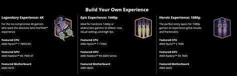 AMD shares 4K & 1440p PC requirements for Starfield