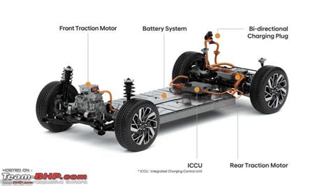 Electric car batteries: How concerned are you about replacement costs ...