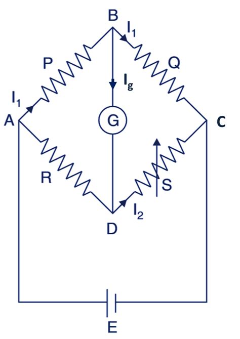 What is Wheatstone Bridge? - Definition, Diagram & Theory - ElectricalWorkbook