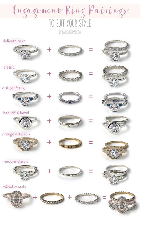 Wedding Bells: Our Favorite Engagement Ring + Wedding Band Pairings - Lauren Conrad | Favorite ...