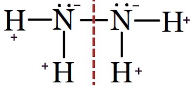 Hydrazine - N2H4: Hydrazine: Polar molecule