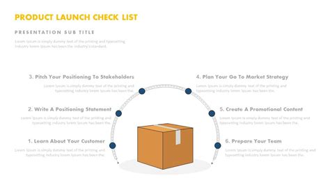 Product Launch Checklist Template