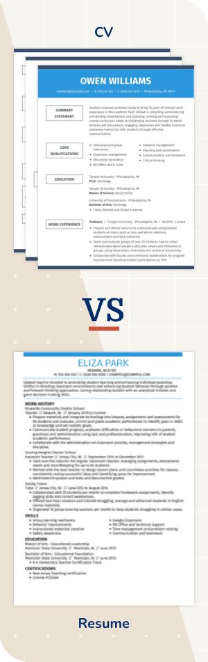 CV vs. Resume: Crucial Differences