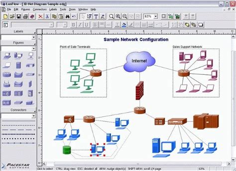 Best Network Diagram Software | Mapping software, Freeware, Software