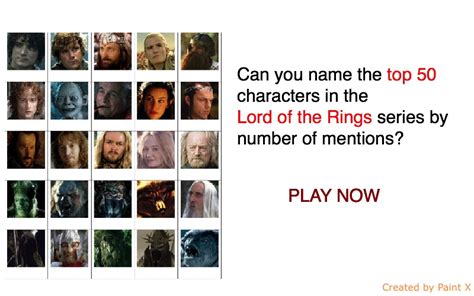 Can you name the top 50 characters in the Lord of the Rings series by ...