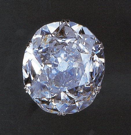 Koh-i-Noor Diamond