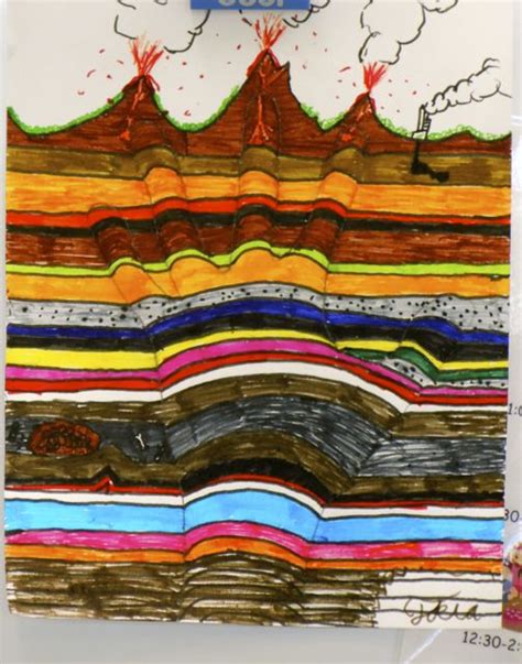 Rocks and Minerals: Sedimentary rock layers.Trace a hand. Draw a straight line to the edge of ...