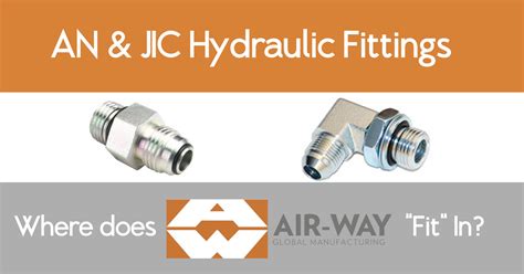 What's the Difference Between AN and JiC Fittings & Where Does Air-Way ...