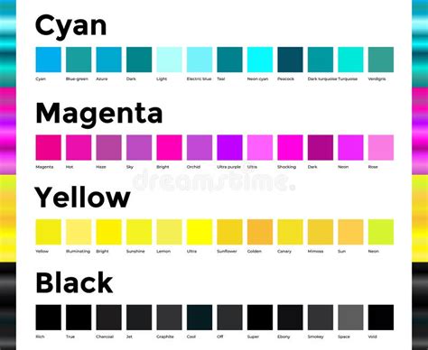 Cyan, Magenta, Yellow and Black CMYK Color Shades Illustration Stock ...