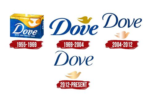 Dove Logo | Symbol, History, PNG (3840*2160)