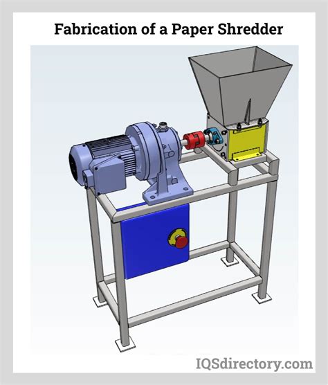 Paper Shredding Machine