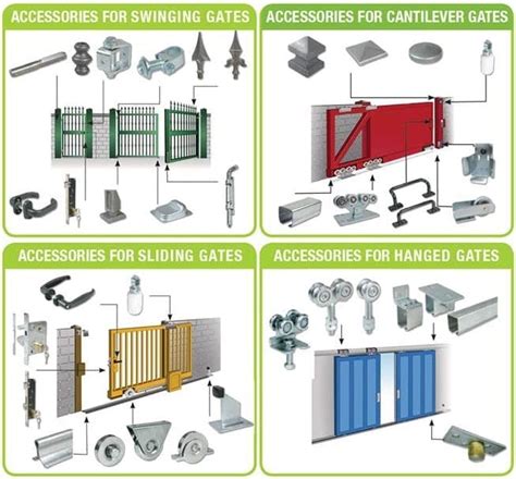 Multitrade Malta - Gate Accessories