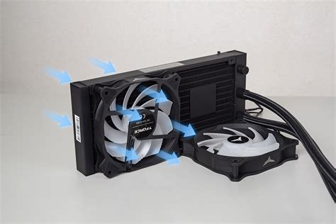 How to Properly Install an AIO Liquid CPU Cooler? What Are the ...