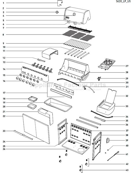 Weber Summit Grill Parts Diagram